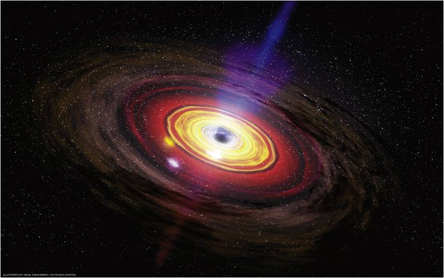Active galactic nuclei and host galaxies.