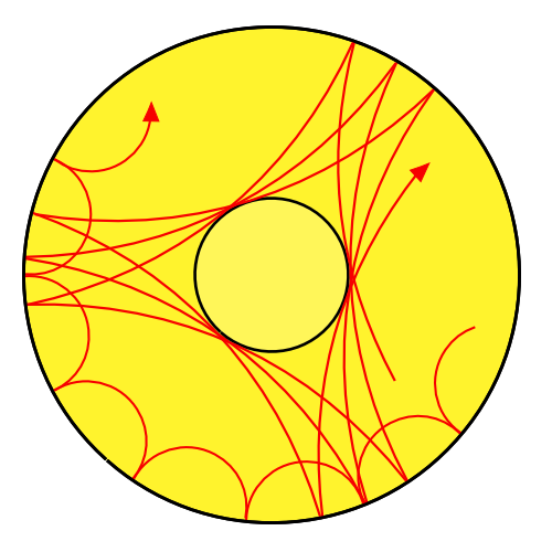 Oscillation spectrum representing asteroseismology data.